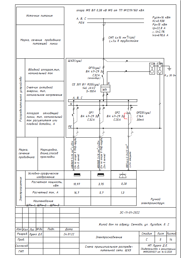 Титульный лист проекта электроснабжения - 98 фото